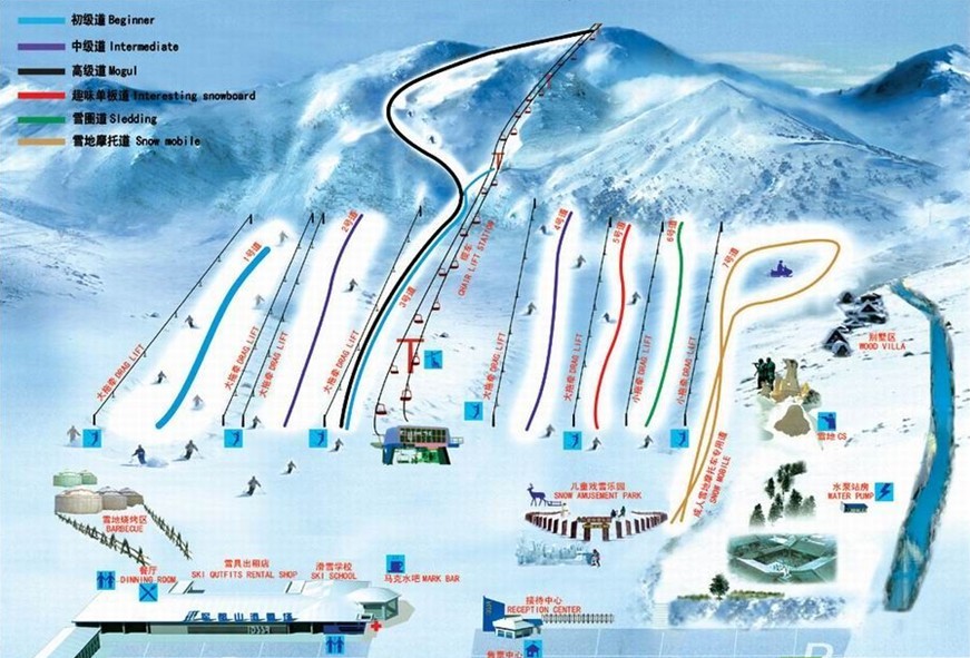 北京軍都山滑雪場